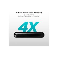 Ttec 2BB186S PowerSlim Pro LCD 20.000 mAh PD 20W Taşınabilir Şarj Aleti / Powerbank USB-C Giriş/Çıkış
